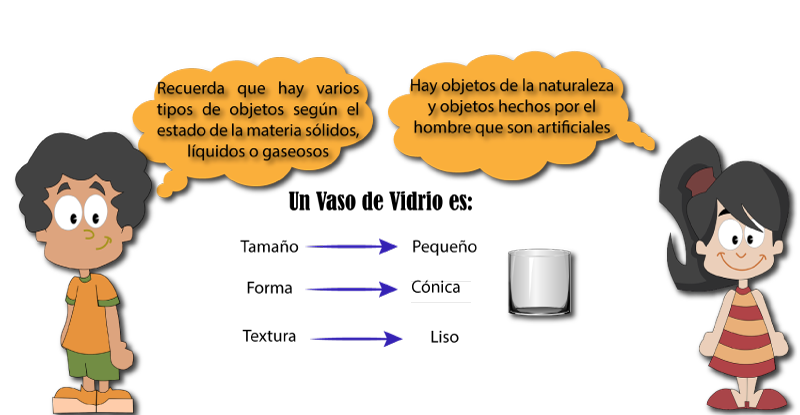 contenido