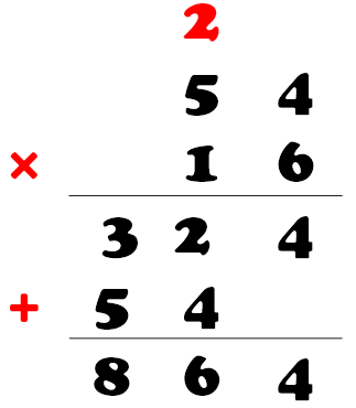 Multiplicación por dos cifras