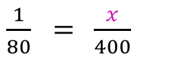 magnitudes proporcionales
