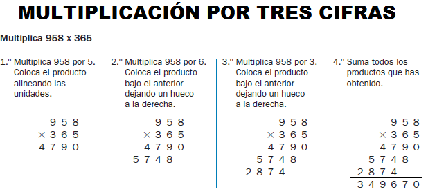 ejercicio de multiplicación por tres cifras
