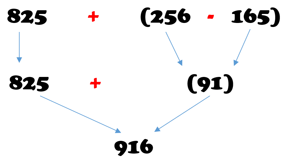 Expresión combinada con paréntesis. 