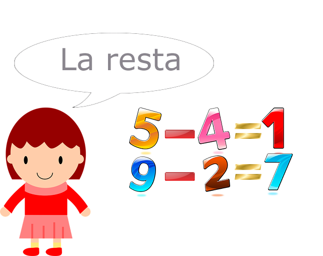 la resta