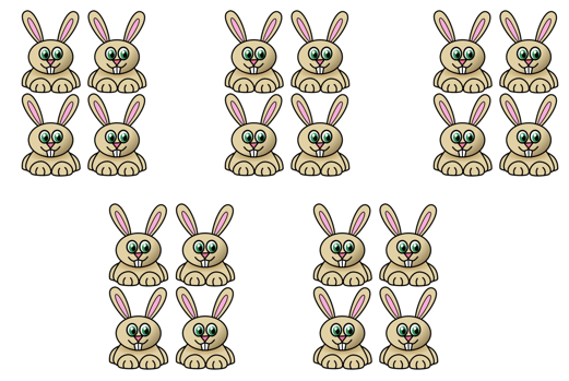 Multiplicación como suma abreviada